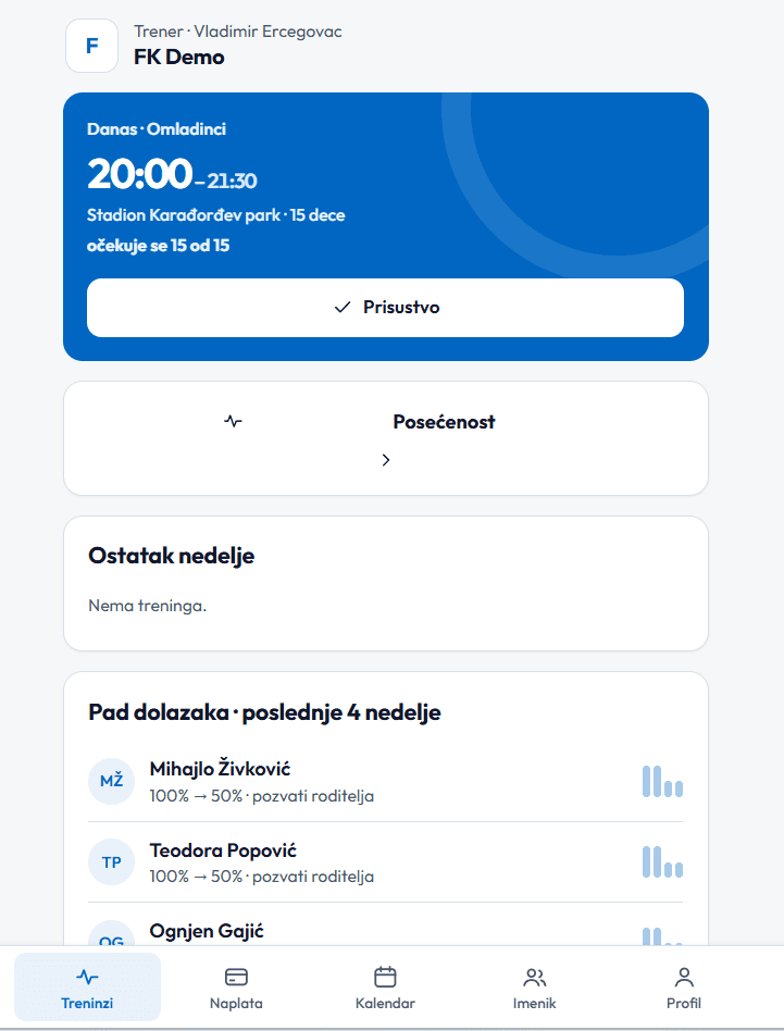 Trenerova početna: današnji trening, očekivani broj dece i pad dolazaka